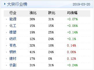 新澳天天开奖资料大全262期,全面数据分析方案_1440p65.293