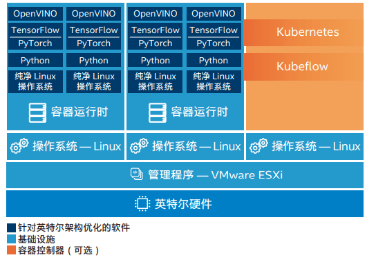 2024澳门精准正版,实地考察分析数据_pack57.52