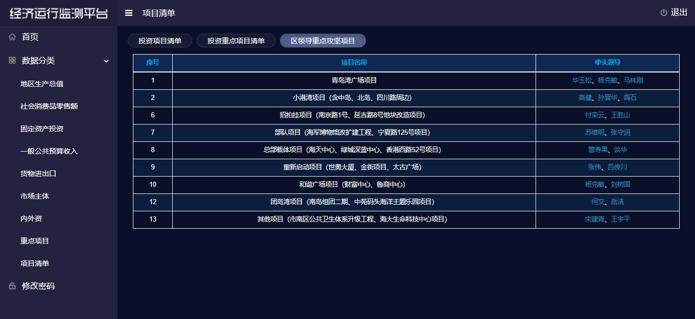 新门内部资料精准大全最新章节免费,数据驱动方案实施_冒险版43.507