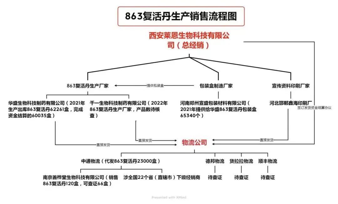 警惕新澳门精准四肖期期一一惕示背,灵活性计划实施_pack48.228