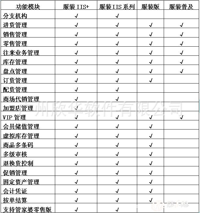 管家婆一码中奖,适用性计划解读_AR17.605