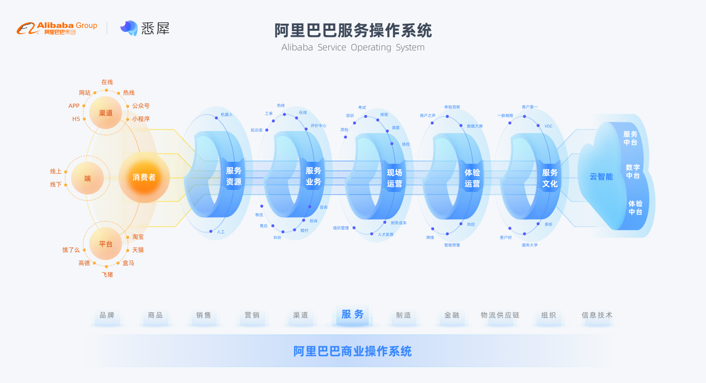 330期新澳门开奖结果,系统化推进策略研讨_PalmOS41.709