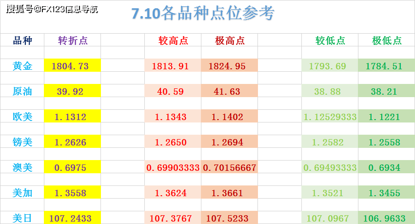 2024新奥门资料大全123期,资源实施方案_iPhone15.548