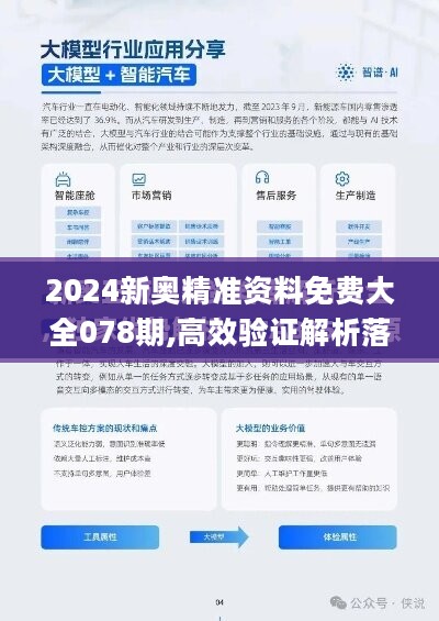 2024新奥资料免费精准,数据解析支持设计_C版88.434