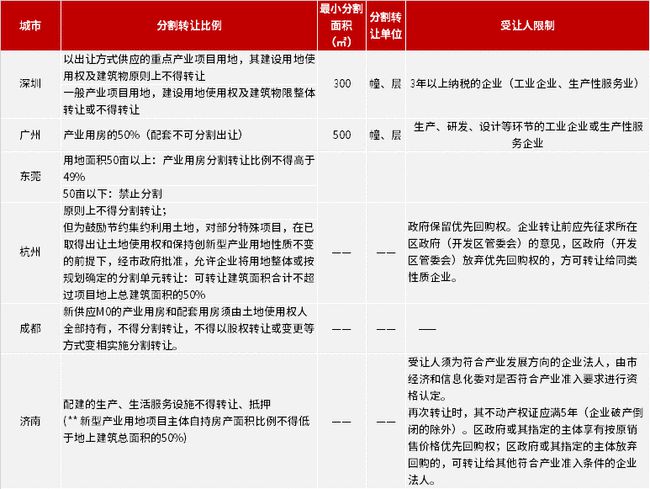 澳门330开奖号码,涵盖了广泛的解释落实方法_SP38.969