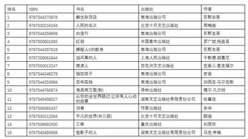 2024新澳今晚资料免费,实地数据评估解析_交互版68.758