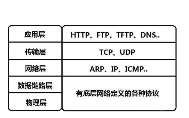 新2024奥门兔费资料,理论分析解析说明_轻量版93.472