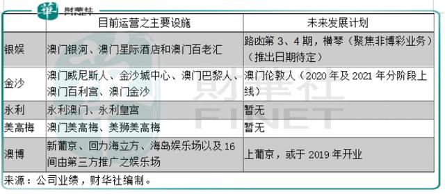 2024年澳门特马今晚开码,实践分析解析说明_特别版43.346