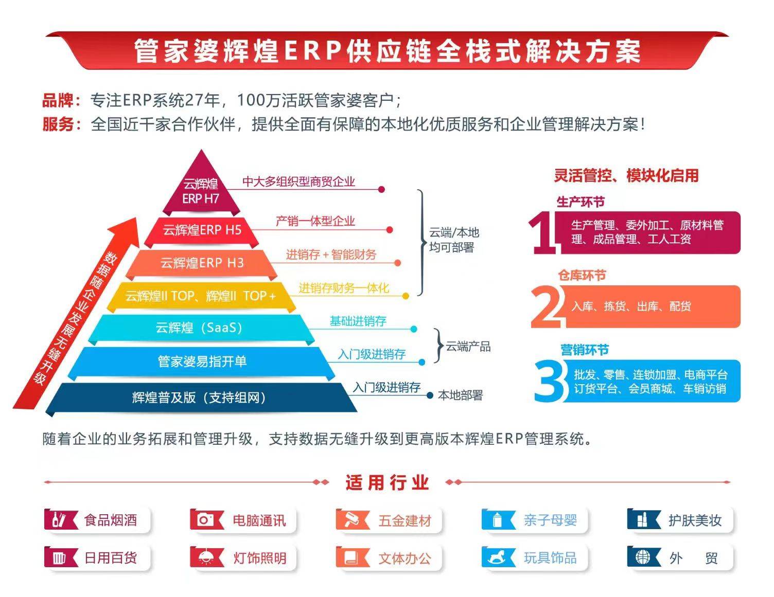 2024管家婆精准资料第三,标准程序评估_战略版19.894