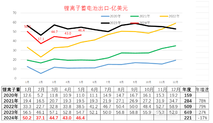 2024澳门天天六开好彩开奖,专家分析解释定义_2DM47.38