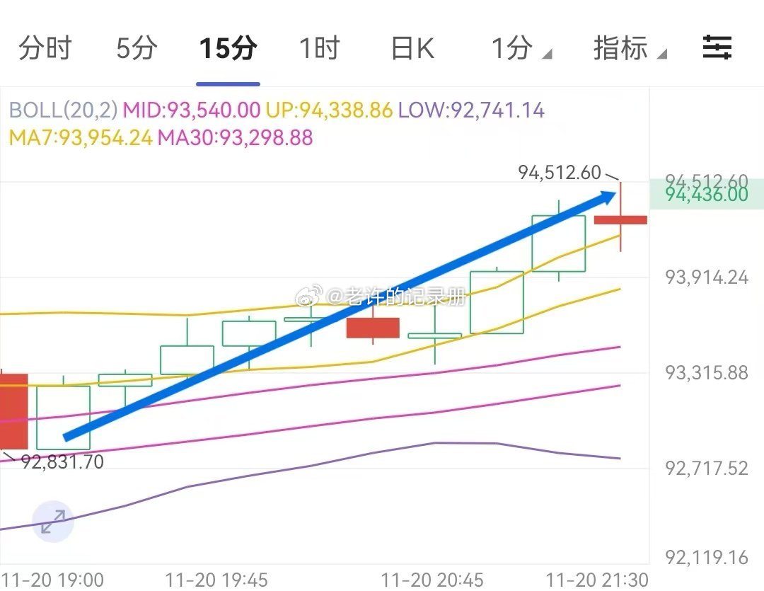 白小姐449999精准一句诗,全局性策略实施协调_LT38.988