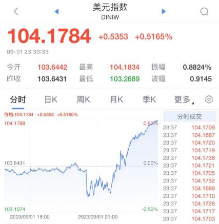 2024澳门特马今晚开奖56期的,现状解析说明_潮流版44.374