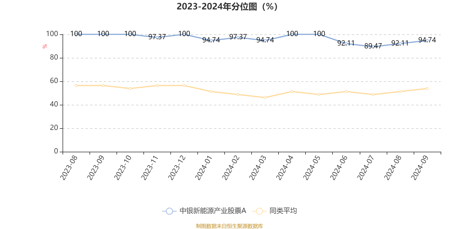 2024新澳历史开奖记录香港开,快捷问题解决指南_P版67.423