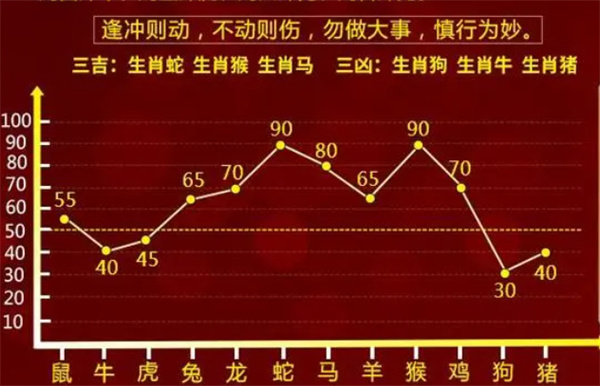 最准一肖一码100,全面数据执行计划_桌面款61.943