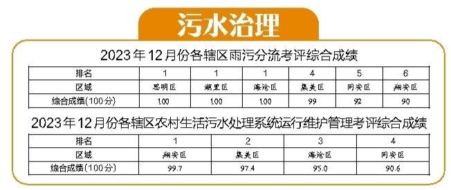 澳门码开奖结果+开奖结果,精细化计划设计_专属款134.112