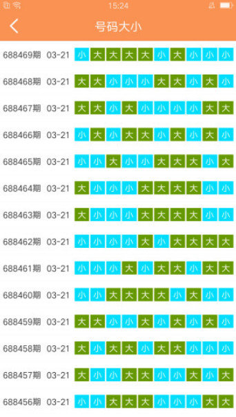 澳门天天开彩正版免费大全,深入数据解释定义_影像版50.427