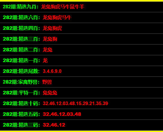 最准一码一肖100%精准,管家婆,深度评估解析说明_VIP57.497