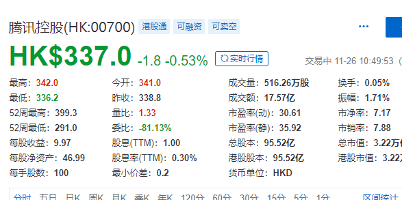 2024新奥历史开奖记录香港,数据资料解释定义_5DM88.251