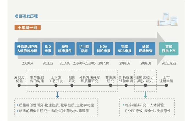 新澳门三肖三码精准100%,精细化分析说明_suite45.858