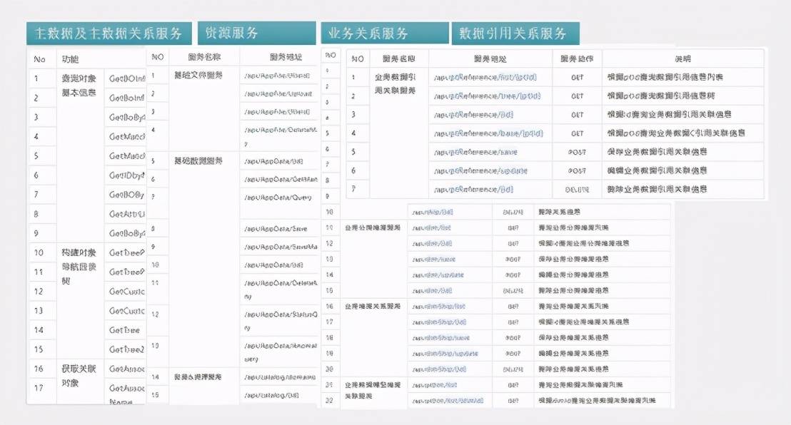 澳彩资料免费的资料大全wwe,数据驱动分析决策_网红版47.532