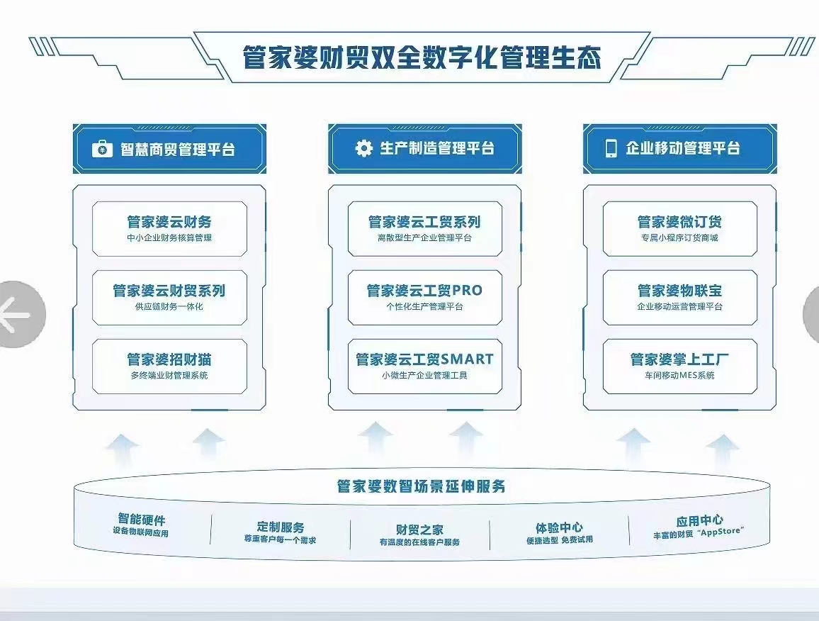 管家婆一肖一码精准资料,功能性操作方案制定_顶级款32.63