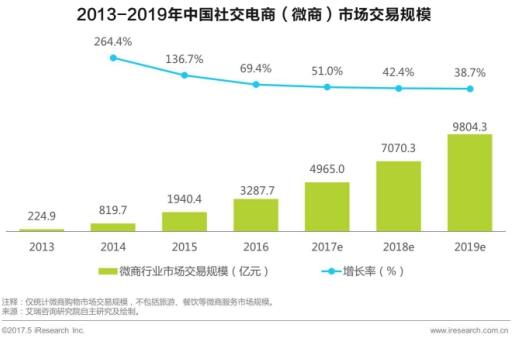 澳门特马今期开奖结果查询,精细设计解析_社交版94.847