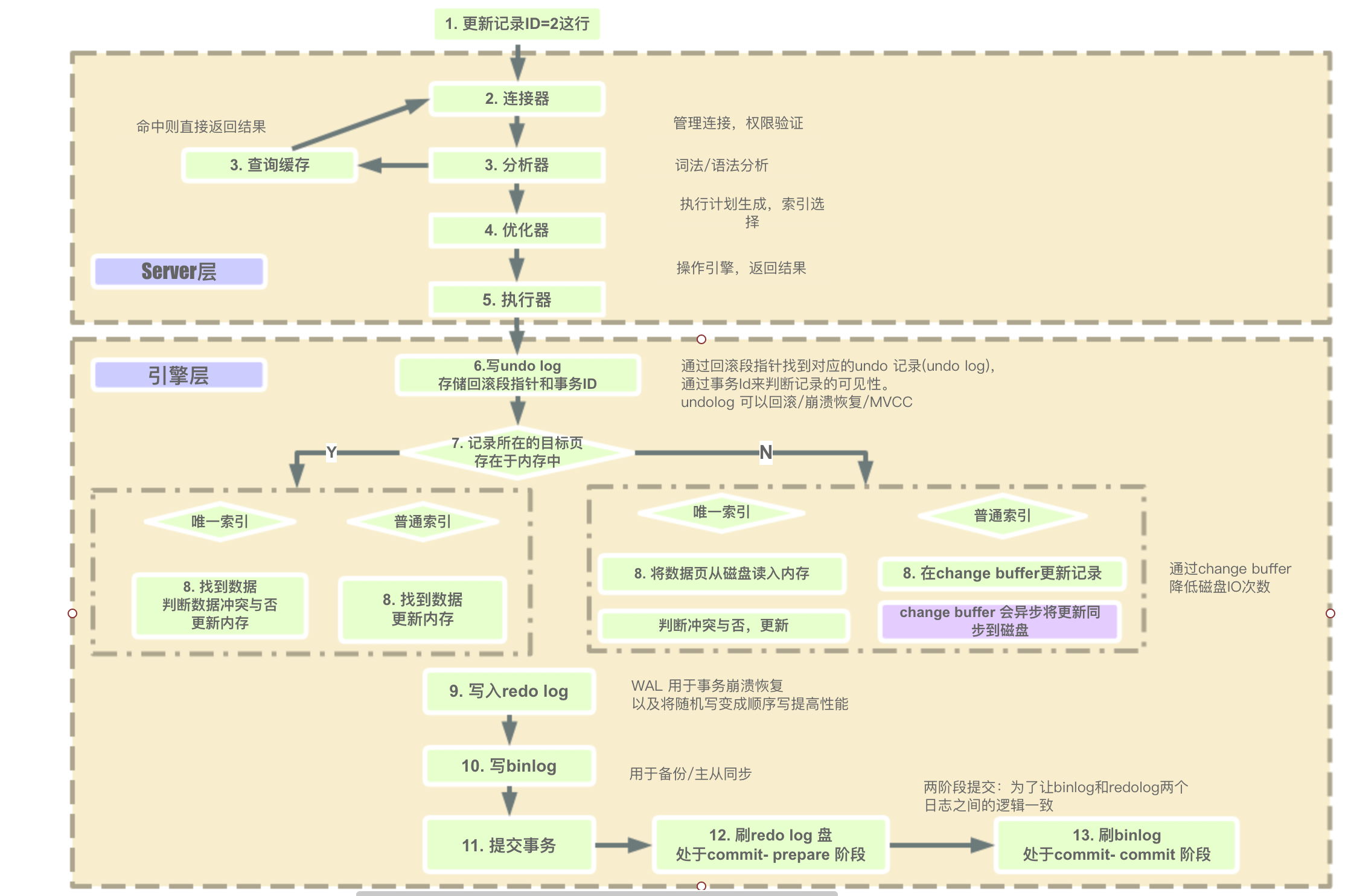 2024澳门正版图库恢复,专业解答实行问题_R版59.327