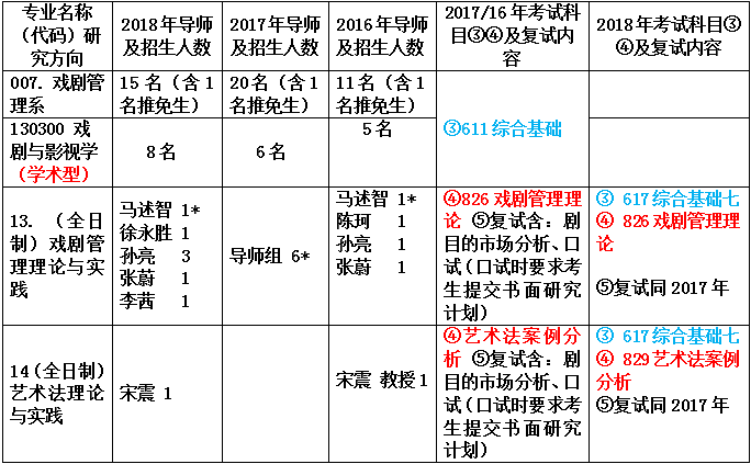 易市场 第74页