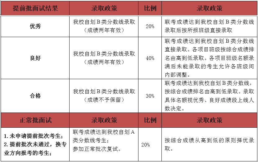 2024今晚新澳门开奖结果,结构化推进计划评估_MR51.413