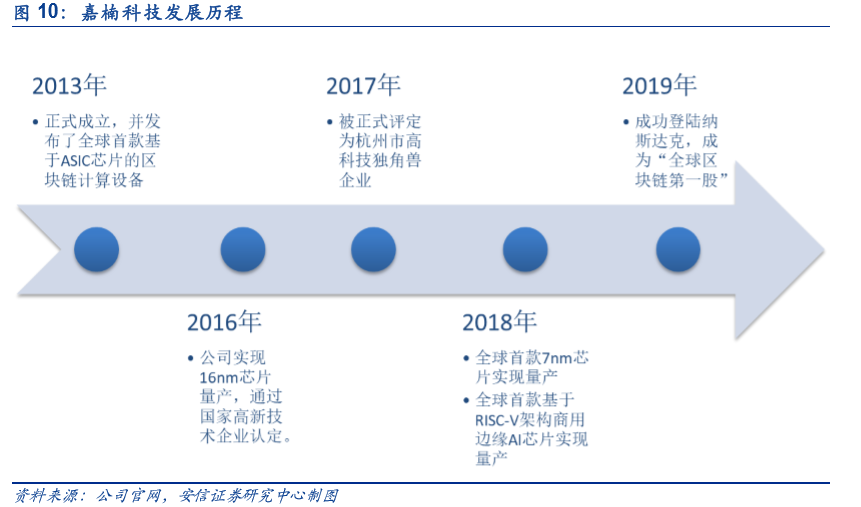 4949正版资料大全,深层数据策略设计_Essential16.663