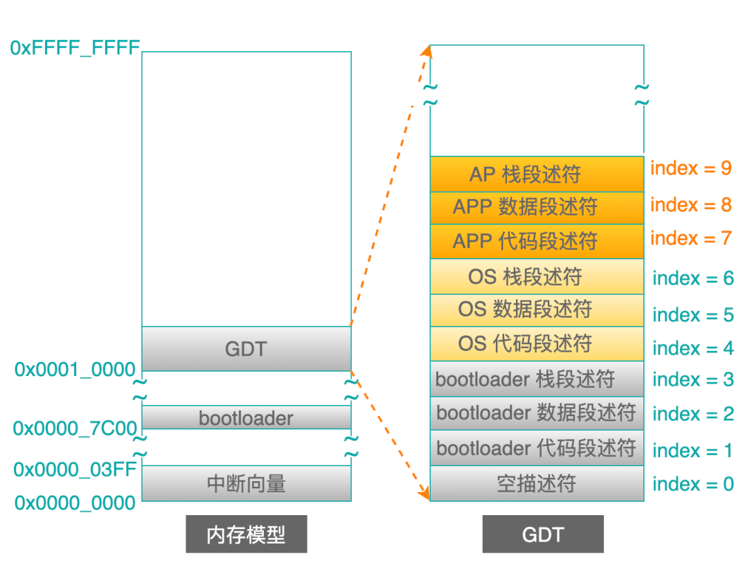 新澳门黄大仙三期必出,标准化实施程序解析_D版77.865