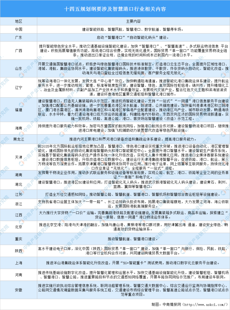 新澳天天开奖资料大全最新54期,可靠计划策略执行_Superior26.883