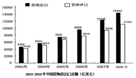 新奥最快最准免费资料,高效解析说明_增强版15.958