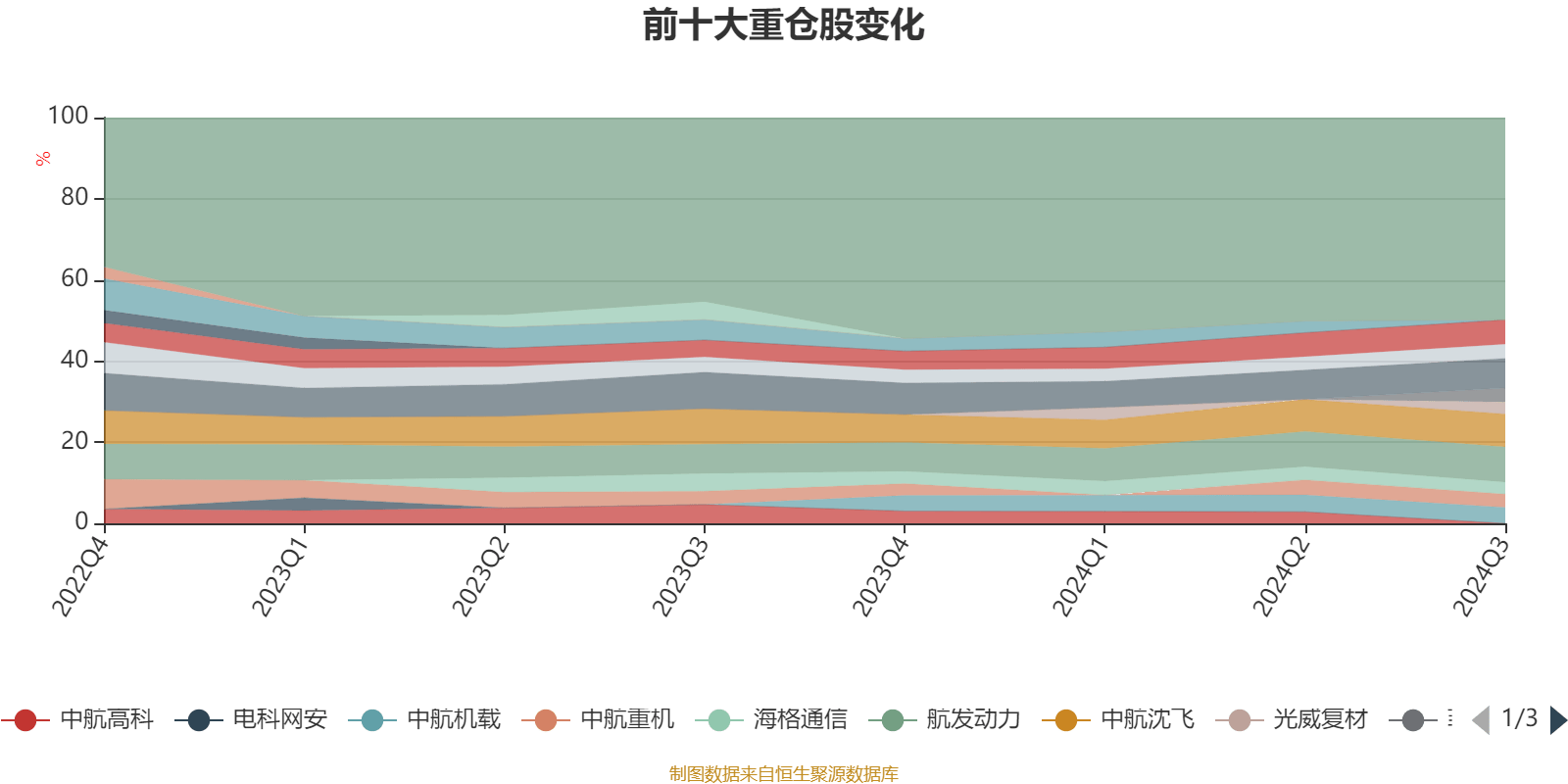 新澳门2024年资料大全管家婆,实地分析数据应用_Advance81.118