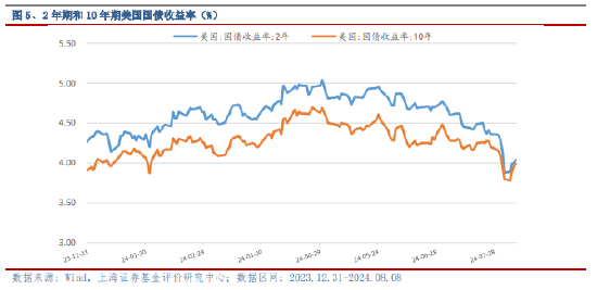 2024年12月4日 第30页