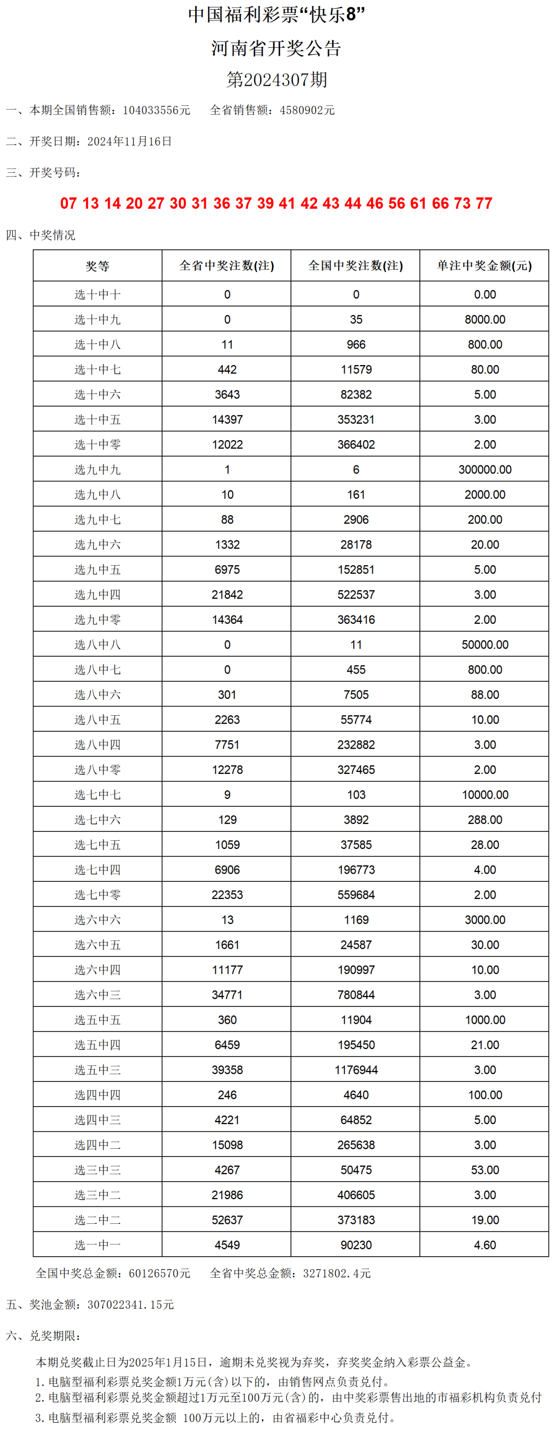 2024年12月4日 第28页