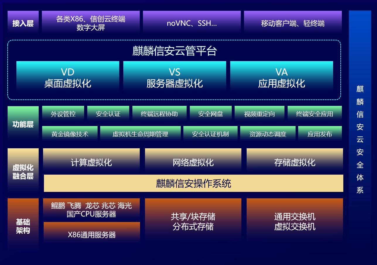 新澳门内部一码精准公开网站,精细化计划设计_Q79.596