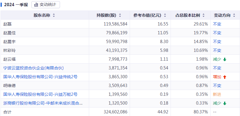 澳门特马今期开奖结果查询,适用性计划解读_视频版67.965