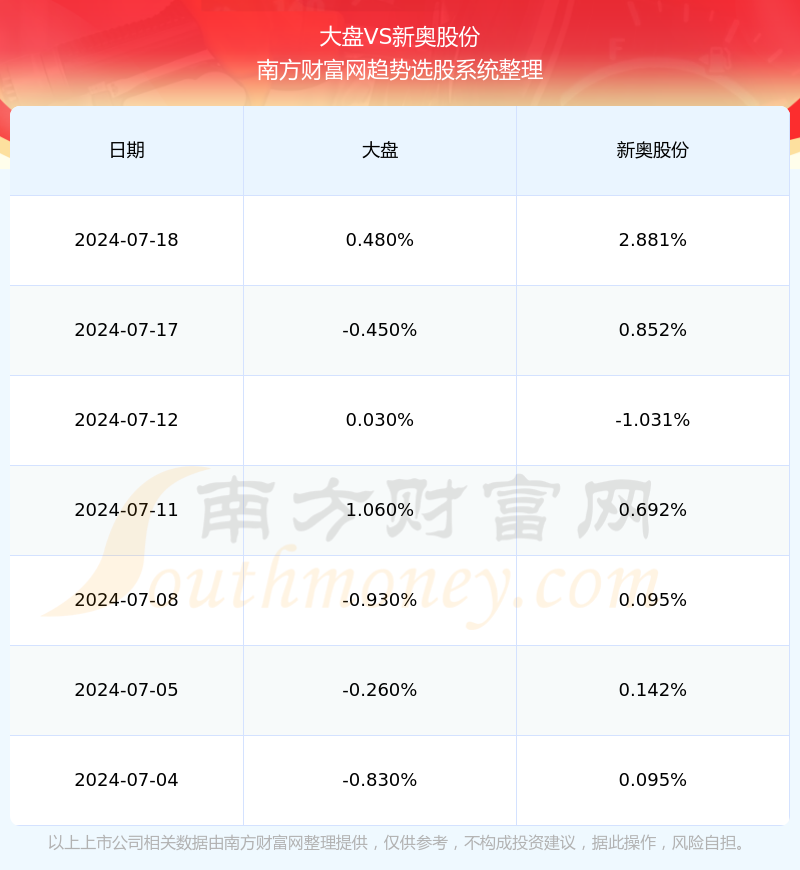 新奥2024今晚开奖结果,实地验证数据设计_动态版22.306