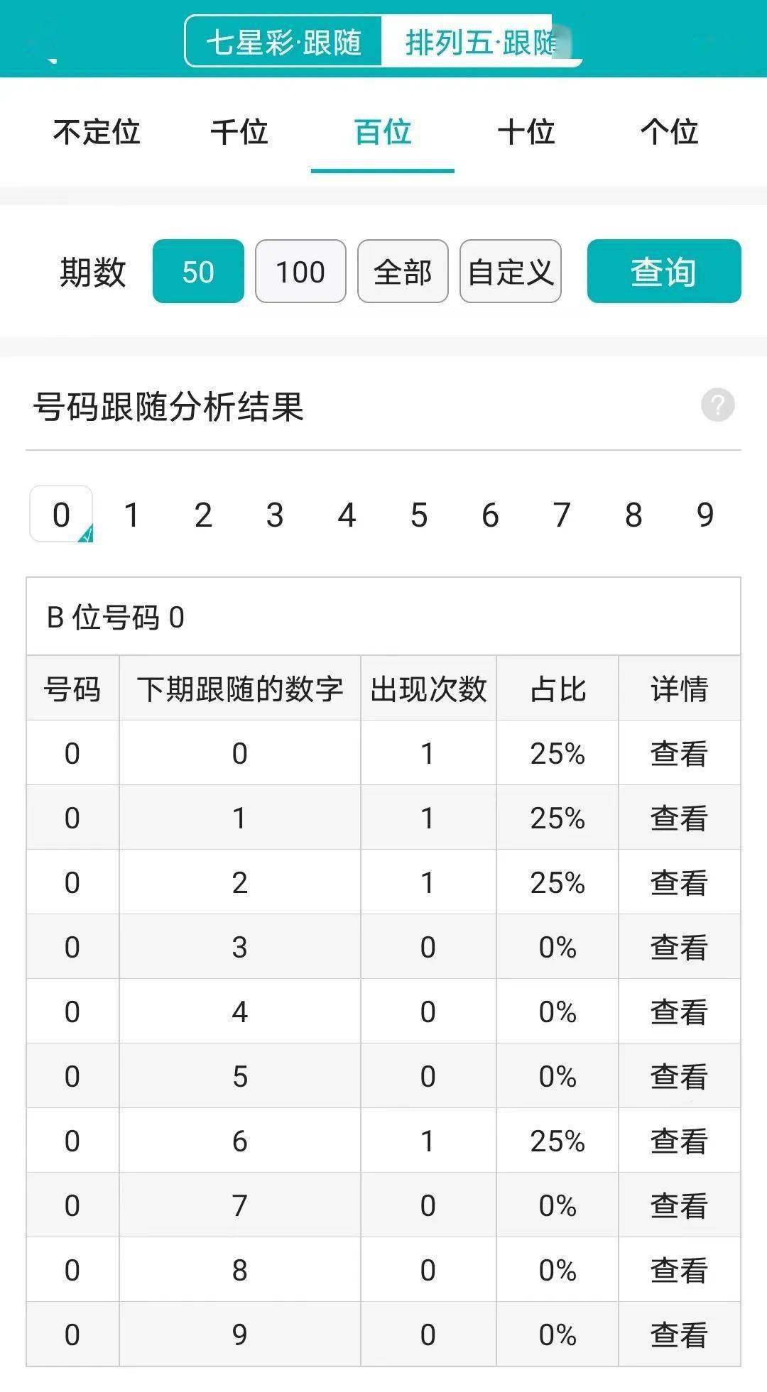 最准一肖一码一一孑中特,数据分析决策_试用版48.263