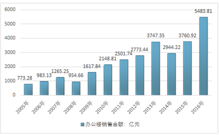 2024正版资料免费提供,互动策略评估_开发版51.209