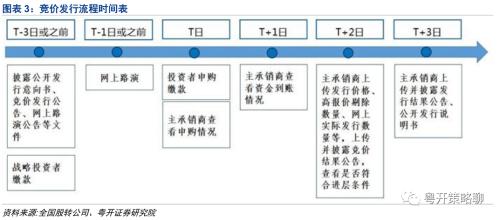 澳门一码一肖一待一中广东,完善的机制评估_app32.653