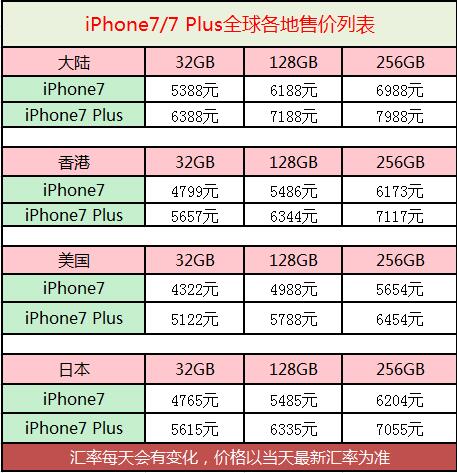 2024年香港6合开奖结果+开奖记录,全面设计实施策略_SP19.975