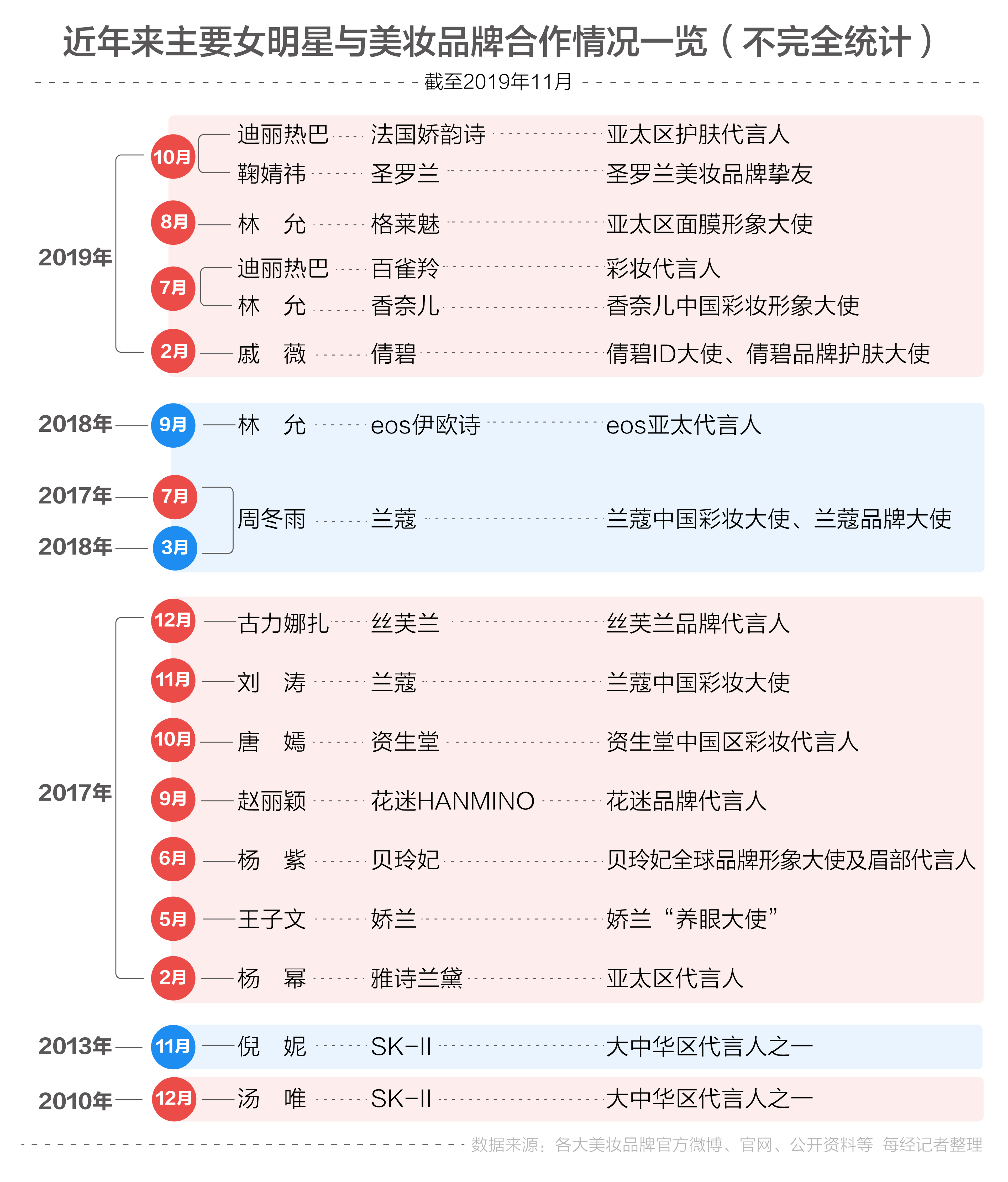 澳门三肖三码精准100%黄大仙,实地分析数据应用_eShop62.558