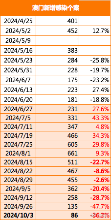 新澳门一码精准公开,实地评估解析说明_Max57.825