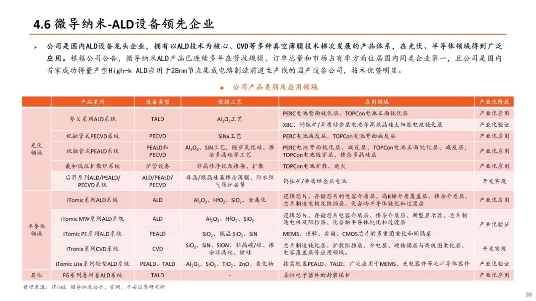 2024新澳最精准资料,国产化作答解释落实_GT41.773