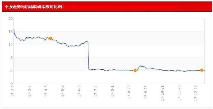 新澳门精准内部挂资料,实地分析数据设计_AP38.129