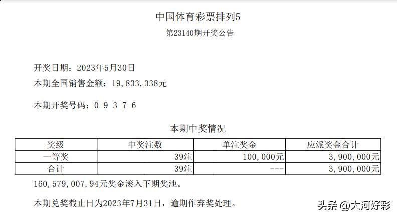 福彩官方最新通告深度解析