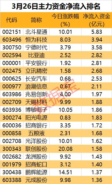 4949资料正版免费大全,统计数据解释定义_Galaxy76.618