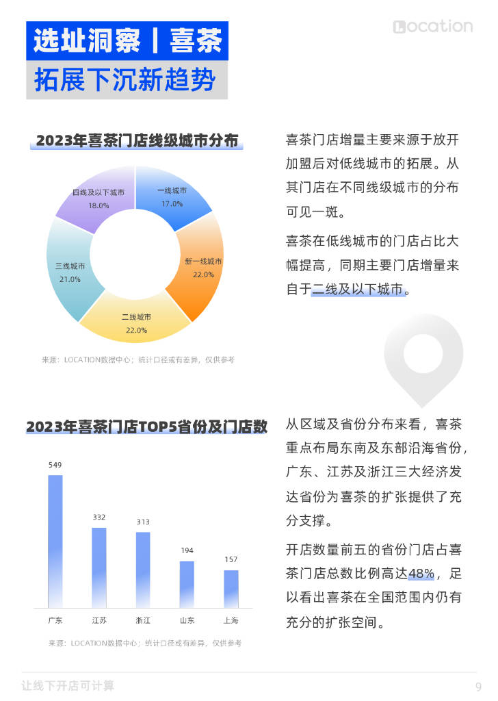 新奥门内部免费资料精准大全,全面应用分析数据_LT15.283